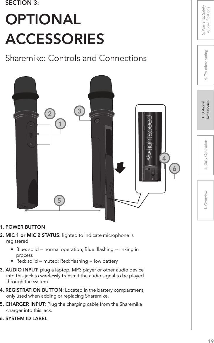 192. Daily Operation 3. Optional  Accessories1. Overview 4. Troubleshooting 5. Warranty, Safety  &amp; SpeciﬁcationsSECTION 3:  OPTIONAL  ACCESSORIES1. POWER BUTTON2. MIC 1 or MIC 2 STATUS: lighted to indicate microphone is registered•  Blue: solid = normal operation; Blue: ﬂashing = linking in process•  Red: solid = muted; Red: ﬂashing = low battery3. AUDIO INPUT: plug a laptop, MP3 player or other audio device into this jack to wirelessly transmit the audio signal to be played through the system.4. REGISTRATION BUTTON: Located in the battery compartment, only used when adding or replacing Sharemike.5. CHARGER INPUT: Plug the charging cable from the Sharemike charger into this jack.6. SYSTEM ID LABELSharemike: Controls and Connections123546