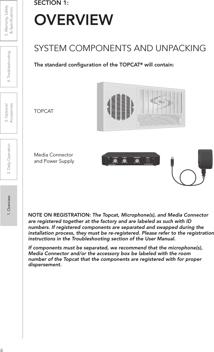 61. Overview 2. Daily Operation 3. Optional  Accessories 4. Troubleshooting 5. Warranty, Safety  &amp; SpeciﬁcationsSYSTEM COMPONENTS AND UNPACKINGThe standard conﬁguration of the TOPCAT® will contain:TOPCATMedia Connector and Power SupplyAUDIO INMICROPHONE AUDIO OUTPOWERMINLINKMAX MIN MAX MIN MAXSECTION 1:  OVERVIEWNOTE ON REGISTRATION: The Topcat, Microphone(s), and Media Connector are registered together at the factory and are labeled as such with ID numbers. If registered components are separated and swapped during the installation process, they must be re-registered. Please refer to the registration instructions in the Troubleshooting section of the User Manual.If components must be separated, we recommend that the microphone(s), Media Connector and/or the accessory box be labeled with the room number of the Topcat that the components are registered with for proper dispersement. 