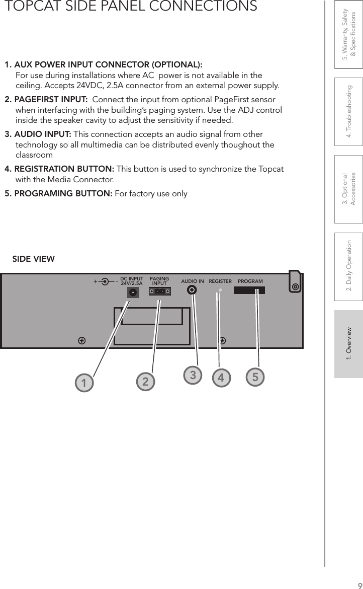 91. Overview 2. Daily Operation 3. Optional  Accessories 4. Troubleshooting 5. Warranty, Safety  &amp; SpeciﬁcationsTOPCAT SIDE PANEL CONNECTIONS 1. AUX POWER INPUT CONNECTOR (OPTIONAL):   For use during installations where AC  power is not available in the ceiling. Accepts 24VDC, 2.5A connector from an external power supply.2. PAGEFIRST INPUT:  Connect the input from optional PageFirst sensor when interfacing with the building’s paging system. Use the ADJ control inside the speaker cavity to adjust the sensitivity if needed.3. AUDIO INPUT: This connection accepts an audio signal from other technology so all multimedia can be distributed evenly thoughout the classroom4. REGISTRATION BUTTON: This button is used to synchronize the Topcat with the Media Connector.5. PROGRAMING BUTTON: For factory use only+DC INPUT24V/2.5APAGINGINPUT AUDIO IN REGISTER PROGRAM-SIDE VIEW43251