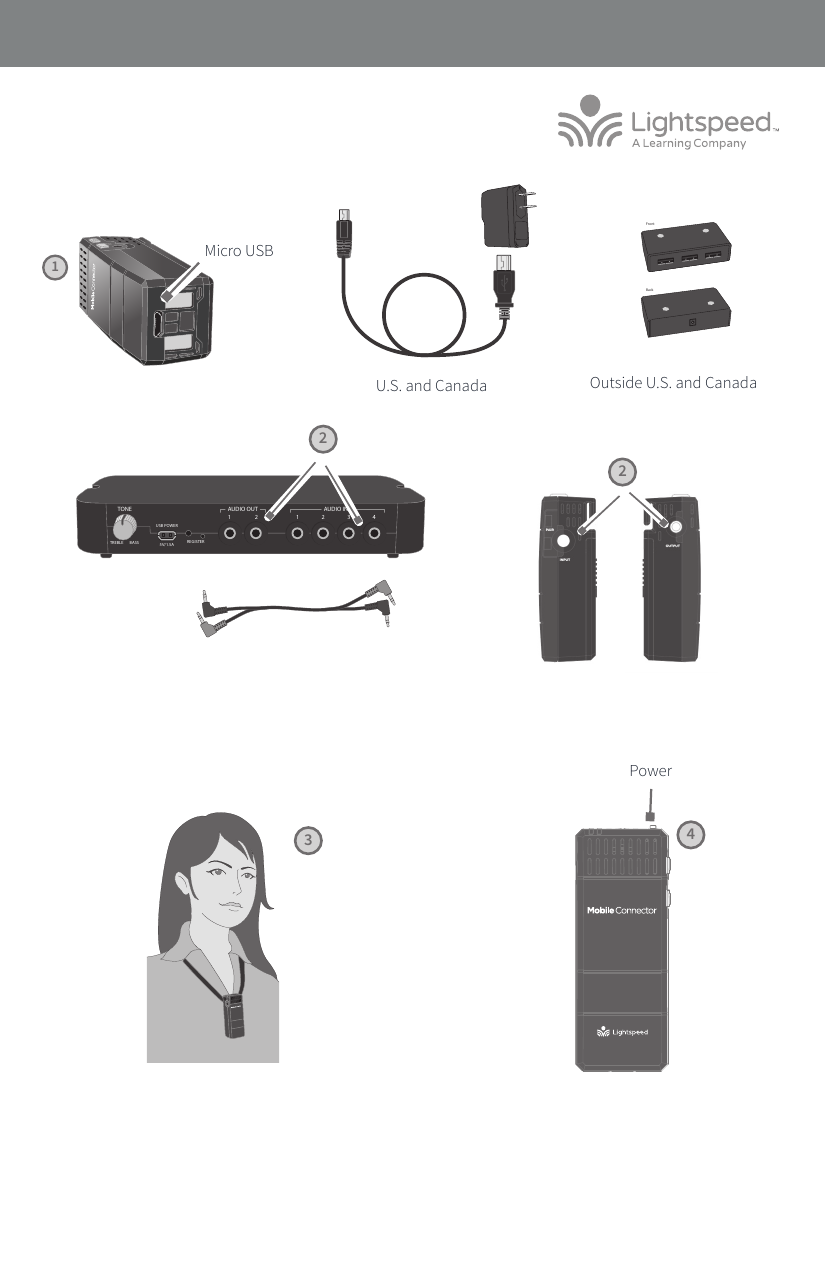 Power4Micro USB11 43221AUDIO INAUDIO OUTREGISTERUSB POWER5V/1.5ATONETREBLE BASS322U.S. and Canada Outside U.S. and CanadaFrontBack1     2Teacher