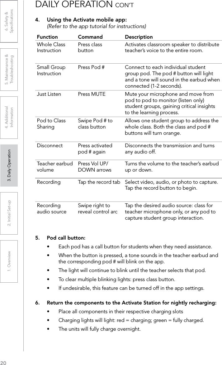 201. Overview 2. Initial Set-up 3. DaiIy Operation 4. Additional Information5. Maintenance &amp; Troubleshooting6. Safety &amp; SpeciﬁcationsFunction Command DescriptionWhole Class InstructionPress class button Activates classroom speaker to distribute teacher’s voice to the entire room.Small Group InstructionPress Pod # Connect to each individual student group pod. The pod # button will light and a tone will sound in the earbud when connected (1-2 seconds).Just Listen Press MUTE Mute your microphone and move from pod to pod to monitor (listen only) student groups, gaining critical insights to the learning process.Pod to Class SharingSwipe Pod # to class buttonAllows one student group to address the whole class. Both the class and pod # buttons will turn orange.Disconnect Press activated pod # againDisconnects the transmission and turns any audio off. Teacher earbud volumePress Vol UP/DOWN arrowsTurns the volume to the teacher’s earbud up or down.Recording Tap the record tab Select video, audio, or photo to capture. Tap the record button to begin.Recording audio sourceSwipe right to reveal control arcTap the desired audio source: class for teacher microphone only, or any pod to capture student group interaction.4.  Using the Activate mobile app:(Refer to the app tutorial for instructions)DAILY OPERATION CON’T5.  Pod call button:•  Each pod has a call button for students when they need assistance.•  When the button is pressed, a tone sounds in the teacher earbud and the corresponding pod # will blink on the app.•  The light will continue to blink until the teacher selects that pod.•  To clear multiple blinking lights: press class button.•  If undesirable, this feature can be turned off in the app settings.6.  Return the components to the Activate Station for nightly recharging:•  Place all components in their respective charging slots•  Charging lights will light: red = charging; green = fully charged.•  The units will fully charge overnight.