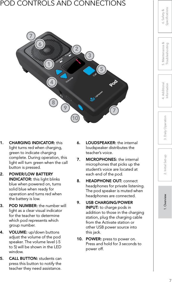 71. Overview 2. Initial Set-up 3. DaiIy Operation 4. Additional Information5. Maintenance &amp; Troubleshooting6. Safety &amp; SpeciﬁcationsPOD CONTROLS AND CONNECTIONS1.  CHARGING INDICATOR: this light turns red when charging, green to indicate charging complete. During operation, this light will turn green when the call button is pressed.2.  POWER/LOW BATTERY INDICATOR: this light blinks blue when powered on, turns solid blue when ready for operation and turns red when the battery is low.3.  POD NUMBER: the number will light as a clear visual indicator for the teacher to determine which pod represents which group number.4.  VOLUME: up/down buttons adjust the volume of the pod speaker. The volume level (-5 to 5) will be shown in the LED window.5.  CALL BUTTON: students can press this button to notify the teacher they need assistance. 6.  LOUDSPEAKER: the internal loudspeaker distributes the teacher’s voice.7.  MICROPHONES: the internal microphones that picks up the student’s voice are located at each end of the pod.8.  HEADPHONE OUT: connect headphones for private listening. The pod speaker is muted when headphones are connected. 9.  USB CHARGING/POWER INPUT: to charge pods in addition to those in the charging station, plug the charging cable from the Activate station or other USB power source into this jack.10.  POWER: press to power on. Press and hold for 3 seconds to power off.541236787910