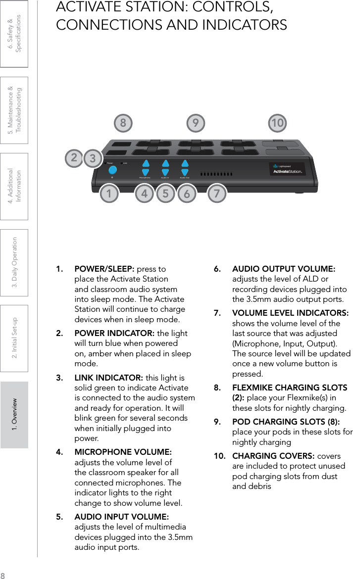 81. Overview 2. Initial Set-up 3. DaiIy Operation 4. Additional Information5. Maintenance &amp; Troubleshooting6. Safety &amp; SpeciﬁcationsACTIVATE STATION: CONTROLS, CONNECTIONS AND INDICATORS1.  POWER/SLEEP: press to place the Activate Station and classroom audio system into sleep mode. The Activate Station will continue to charge devices when in sleep mode.2.  POWER INDICATOR: the light will turn blue when powered on, amber when placed in sleep mode. 3.  LINK INDICATOR: this light is solid green to indicate Activate is connected to the audio system and ready for operation. It will blink green for several seconds when initially plugged into power.4.  MICROPHONE VOLUME: adjusts the volume level of the classroom speaker for all connected microphones. The indicator lights to the right change to show volume level. 5.  AUDIO INPUT VOLUME:  adjusts the level of multimedia devices plugged into the 3.5mm audio input ports. 6.  AUDIO OUTPUT VOLUME: adjusts the level of ALD or recording devices plugged into the 3.5mm audio output ports.7.  VOLUME LEVEL INDICATORS: shows the volume level of the last source that was adjusted (Microphone, Input, Output). The source level will be updated once a new volume button is pressed.8.  FLEXMIKE CHARGING SLOTS (2): place your Flexmike(s) in these slots for nightly charging.9.  POD CHARGING SLOTS (8): place your pods in these slots for nightly charging10.  CHARGING COVERS: covers are included to protect unused pod charging slots from dust and debris54123678 9 10