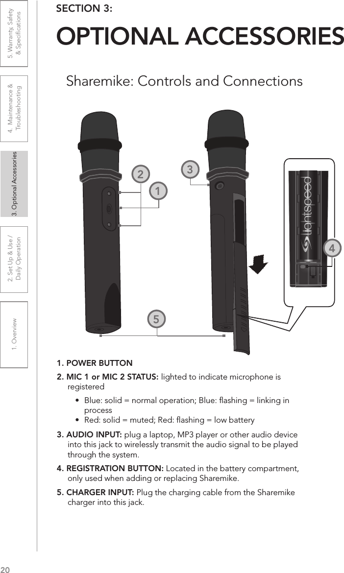 201. Overview 2. Set Up &amp; Use /Daily Operation 3. Optional Accessories 4.  Maintenance &amp; Troubleshooting5. Warranty, Safety  &amp; SpeciﬁcationsSECTION 3:  OPTIONAL ACCESSORIES1. POWER BUTTON2. MIC 1 or MIC 2 STATUS: lighted to indicate microphone is registered•  Blue: solid = normal operation; Blue: ﬂashing = linking in process•  Red: solid = muted; Red: ﬂashing = low battery3. AUDIO INPUT: plug a laptop, MP3 player or other audio device into this jack to wirelessly transmit the audio signal to be played through the system.4. REGISTRATION BUTTON: Located in the battery compartment, only used when adding or replacing Sharemike.5. CHARGER INPUT: Plug the charging cable from the Sharemike charger into this jack.Sharemike: Controls and Connections12354