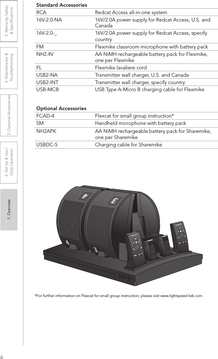 61. Overview 2. Set Up &amp; Use /Daily Operation 3. Optional Accessories 4. Maintenance &amp; Troubleshooting5. Warranty, Safety  &amp; SpeciﬁcationsStandard AccessoriesRCA Redcat Access all-in-one system16V-2.0-NA 16V/2.0A power supply for Redcat Access, U.S. and Canada16V-2.0-_ 16V/2.0A power supply for Redcat Access, specify countryFM Flexmike classroom microphone with battery packNH2.4V AA NiMH rechargeable battery pack for Flexmike, one per FlexmikeFL Flexmike lavaliere cordUSB2-NA Transmitter wall charger, U.S. and CanadaUSB2-INT Transmitter wall charger, specify countryUSB-MCB USB Type A-Micro B charging cable for FlexmikeOptional AccessoriesFCAD-4 Flexcat for small group instruction*SM Handheld microphone with battery packNH2APK AA NiMH rechargeable battery pack for Sharemike, one per SharemikeUSBDC-5 Charging cable for Sharemike4433*For further information on Flexcat for small group instruction, please visit www.lightspeed-tek.com