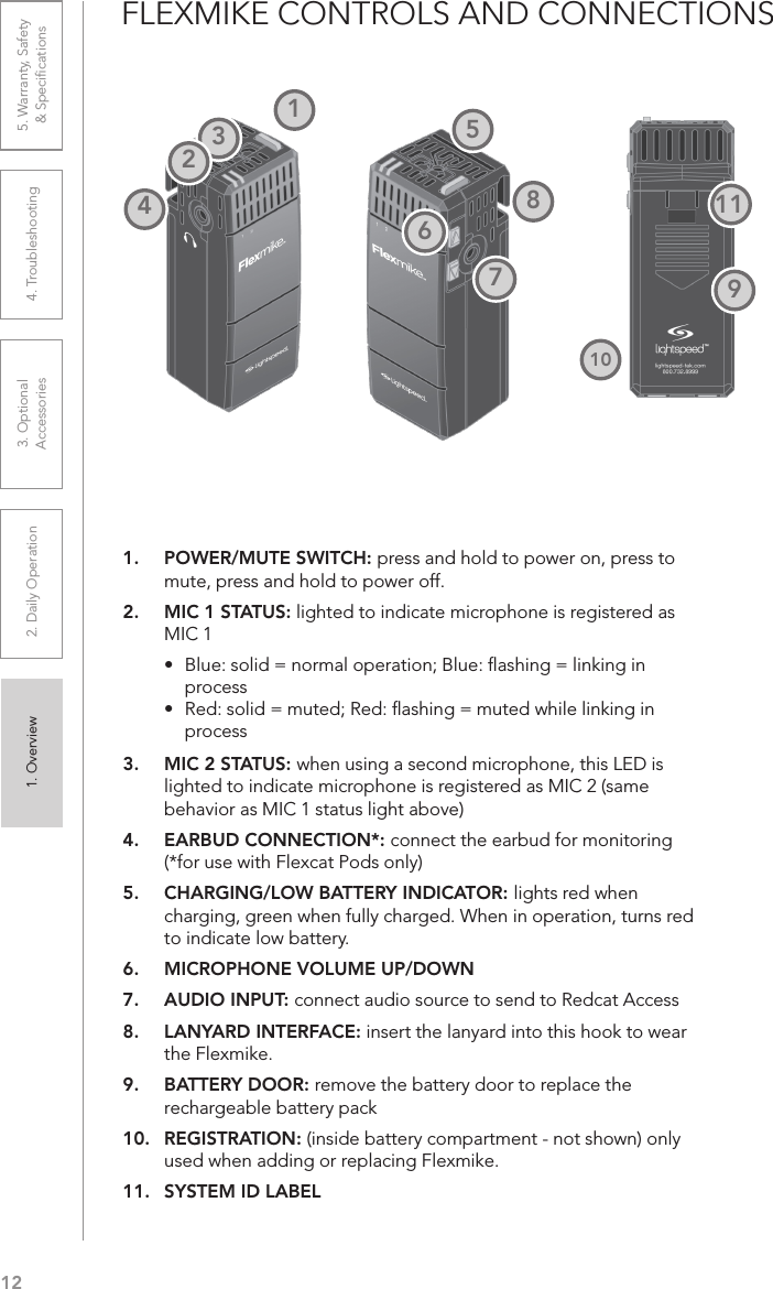 121. Overview 2. Daily Operation 3. Optional  Accessories 4. Troubleshooting 5. Warranty, Safety  &amp; SpeciﬁcationsFLEXMIKE CONTROLS AND CONNECTIONS1.  POWER/MUTE SWITCH: press and hold to power on, press to mute, press and hold to power off.2.  MIC 1 STATUS: lighted to indicate microphone is registered as MIC 1•  Blue: solid = normal operation; Blue: ﬂashing = linking in process•  Red: solid = muted; Red: ﬂashing = muted while linking in process3.  MIC 2 STATUS: when using a second microphone, this LED is lighted to indicate microphone is registered as MIC 2 (same behavior as MIC 1 status light above)4.  EARBUD CONNECTION*: connect the earbud for monitoring (*for use with Flexcat Pods only)5.  CHARGING/LOW BATTERY INDICATOR: lights red when charging, green when fully charged. When in operation, turns red to indicate low battery.6.  MICROPHONE VOLUME UP/DOWN7.  AUDIO INPUT: connect audio source to send to Redcat Access8.  LANYARD INTERFACE: insert the lanyard into this hook to wear the Flexmike.9.  BATTERY DOOR: remove the battery door to replace the rechargeable battery pack10.  REGISTRATION: (inside battery compartment - not shown) only used when adding or replacing Flexmike.11.  SYSTEM ID LABEL1109876543211