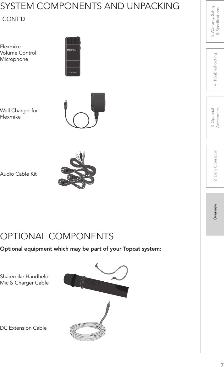 71. Overview 2. Daily Operation 3. Optional  Accessories 4. Troubleshooting 5. Warranty, Safety  &amp; SpeciﬁcationsWall Charger for FlexmikeFlexmike Volume Control MicrophoneSYSTEM COMPONENTS AND UNPACKING CONT’DAudio Cable KitOPTIONAL COMPONENTSOptional equipment which may be part of your Topcat system:Sharemike Handheld Mic &amp; Charger CableDC Extension Cable1     2