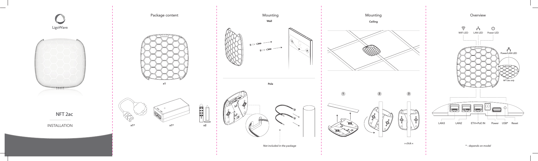 NFT 1N, NFT 1N AF, NFT 2acINSTALLATIONPackage contentx1x2x1* x1** - NFT 1N, NFT 2ac  onlyMountingCeiling1 2 3» click «Overview* - depends on modelPower LEDWiFi LED LAN LEDETH+PoE IN ResetUSB*PowerLAN2LAN3Power/LAN LEDNFT 2ac onlyMountingPoleWallNot included in the package NFT 2ac 