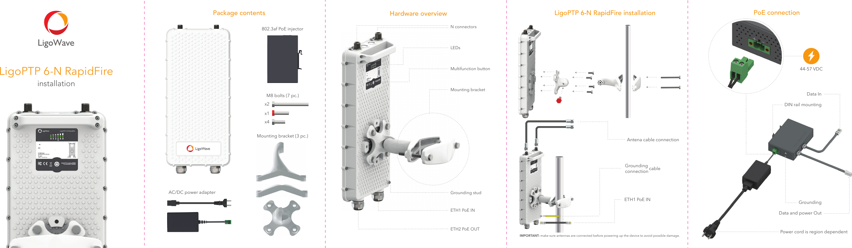 LigoPTP 6-N RapidFireinstallationPackage contents AC/DC power adapterMounting bracket (3 pc.)802.3af PoE injector M8 bolts (7 pc.)x2x4x1Hardware overview N connectorsLEDsMultifunction buttonMounting bracketGrounding studETH1 PoE INETH2 PoE OUTLigoPTP 6-N RapidFire installationAntena  cable connectionGrounding  cable   connectionETH1 PoE INIMPORTANT: make sure antennas are connected before powering up the device to avoid possible damage.PoE connectionData InDIN rail mountingGroundingData and power Out44-57 VDCPower cord is region dependentLigoPTP 6-N Rapidre