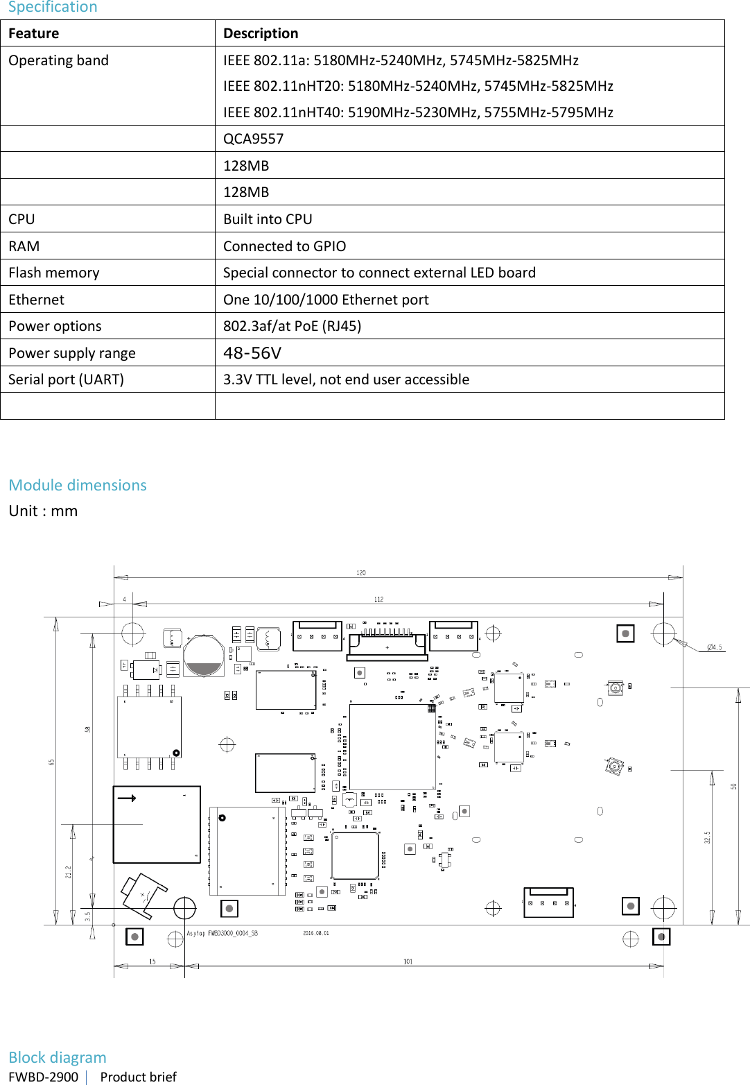 FWBD-2900   Product brief Specification Feature Description Operating band IEEE 802.11a: 5180MHz-5240MHz, 5745MHz-5825MHz   IEEE 802.11nHT20: 5180MHz-5240MHz, 5745MHz-5825MHz   IEEE 802.11nHT40: 5190MHz-5230MHz, 5755MHz-5795MHz  QCA9557  128MB  128MB CPU Built into CPU RAM Connected to GPIO Flash memory Special connector to connect external LED board Ethernet One 10/100/1000 Ethernet port Power options 802.3af/at PoE (RJ45) Power supply range 48-56V Serial port (UART) 3.3V TTL level, not end user accessible     Module dimensions Unit : mm   Block diagram 