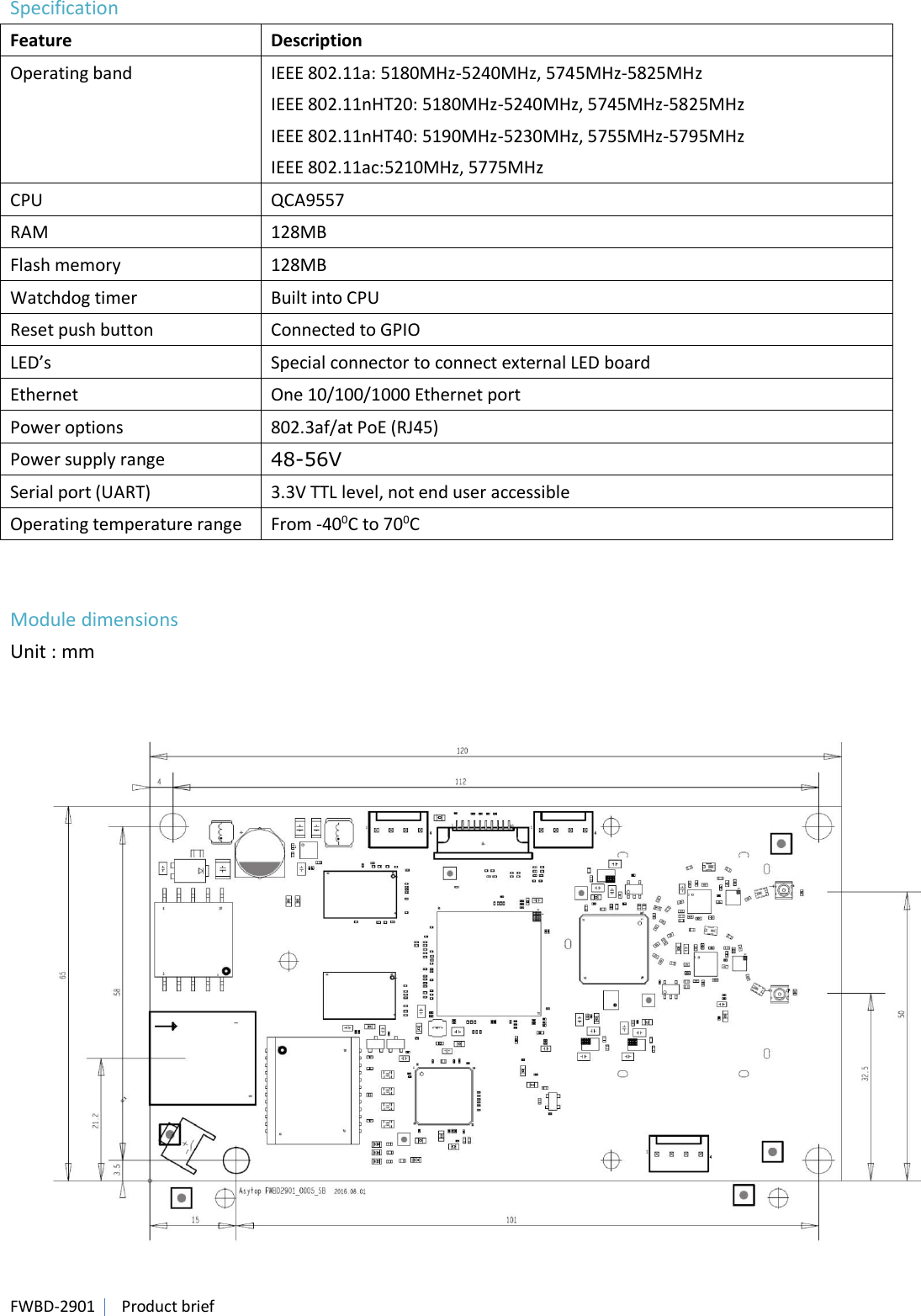 FWBD-2901   Product brief Specification Feature Description Operating band IEEE 802.11a: 5180MHz-5240MHz, 5745MHz-5825MHz   IEEE 802.11nHT20: 5180MHz-5240MHz, 5745MHz-5825MHz   IEEE 802.11nHT40: 5190MHz-5230MHz, 5755MHz-5795MHz   IEEE 802.11ac:5210MHz, 5775MHz CPU QCA9557 RAM 128MB Flash memory 128MB Watchdog timer Built into CPU Reset push button Connected to GPIO LED’s Special connector to connect external LED board Ethernet One 10/100/1000 Ethernet port Power options 802.3af/at PoE (RJ45) Power supply range 48-56V Serial port (UART) 3.3V TTL level, not end user accessible Operating temperature range From -400C to 700C   Module dimensions Unit : mm      