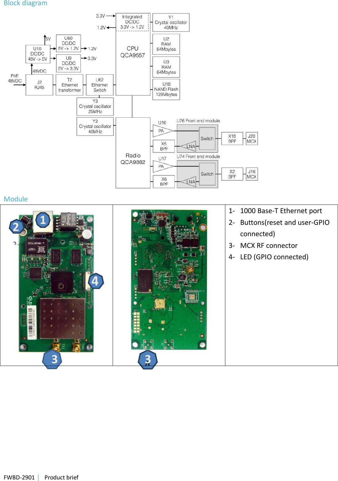 FWBD-2901   Product brief 4  Block diagram  Module     1- 1000 Base-T Ethernet port 2- Buttons(reset and user-GPIO connected) 3- MCX RF connector 4- LED (GPIO connected)          12-90-16 PRO 22-90-16 PRO 32-90-16 PRO 3 4 