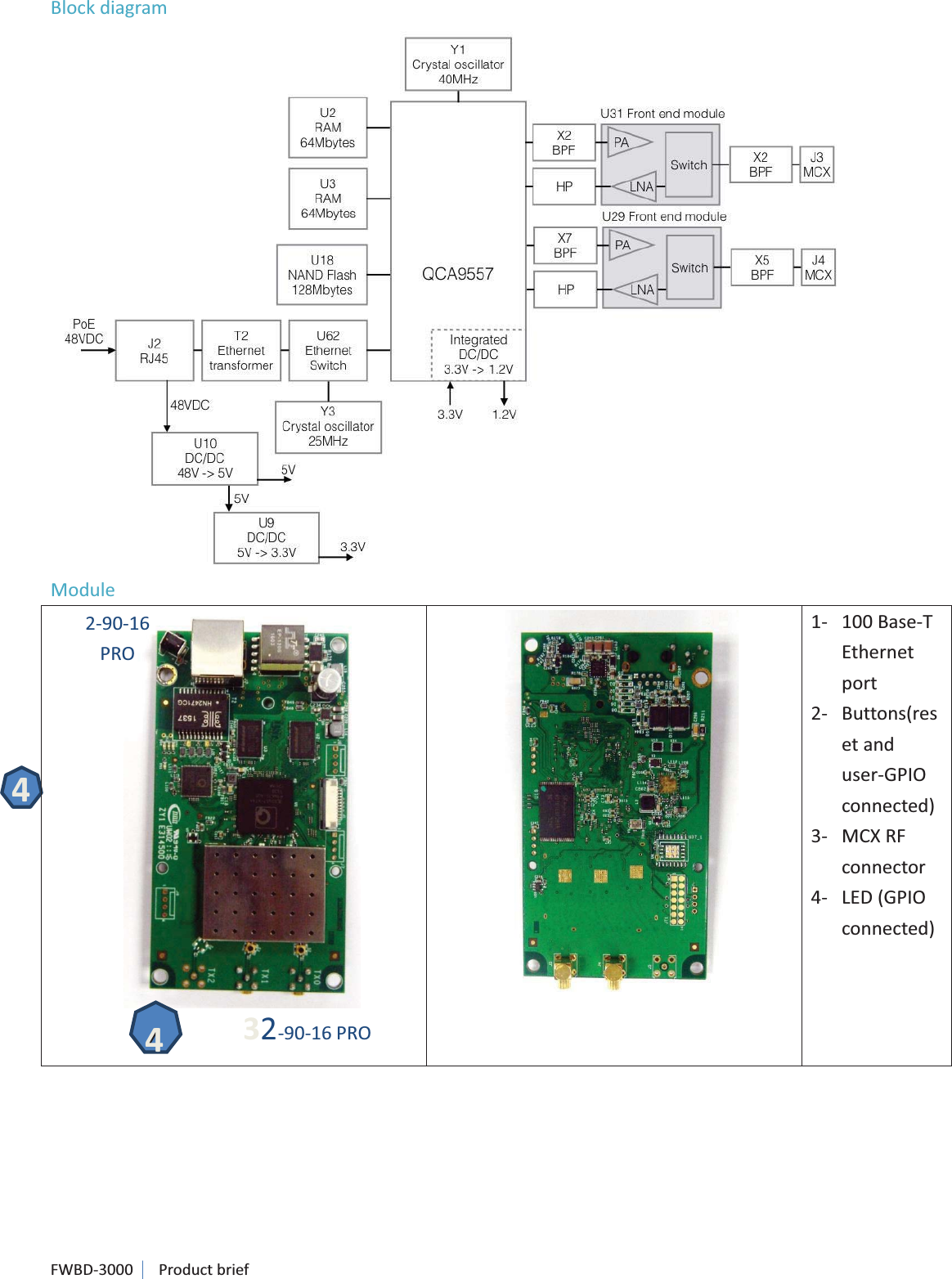 FWBD-3000   Product brief 4Block diagram  Module     1- 100 Base-T Ethernet port 2- Buttons(reset and user-GPIO connected) 3- MCX RF connector 4- LED (GPIO connected)         2-90-16 PRO 32-90-16 PRO 4 4 