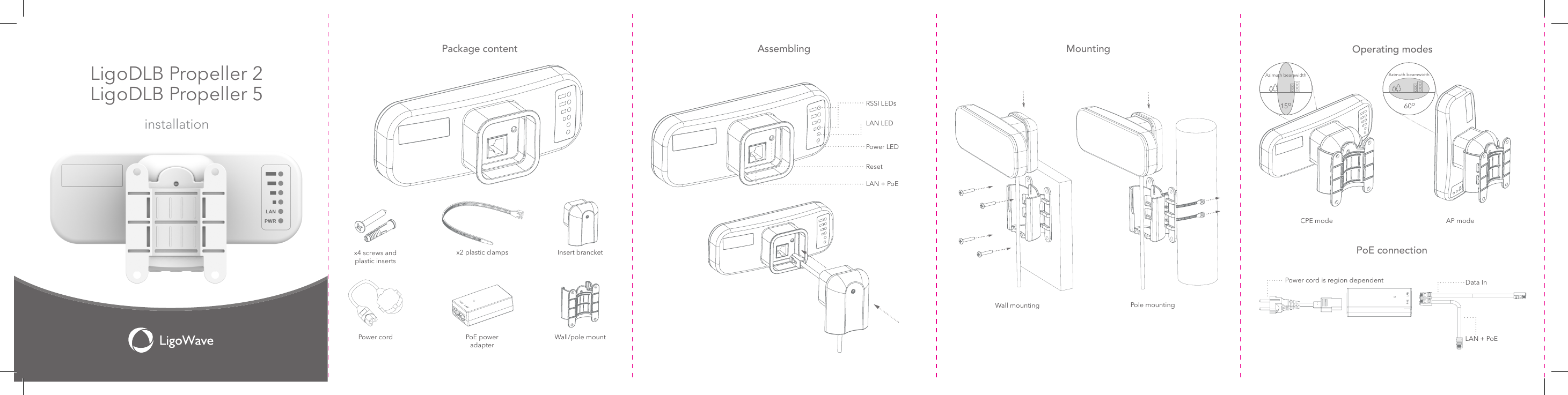 LigoDLB Propeller 5LigoDLB Propeller 2installationPoE power adapterPower cordInsert brancketPackage content Assembling Mounting Operating modesPower cord is region dependentLAN + PoEData InWall/pole mountx2 plastic clampsx4 screws and plastic insertsLAN + PoEResetPower LEDLAN LEDRSSI LEDsWall mounting Pole mountingPoE connectionCPE mode AP mode15o60oAzimuth beamwidth Azimuth beamwidth
