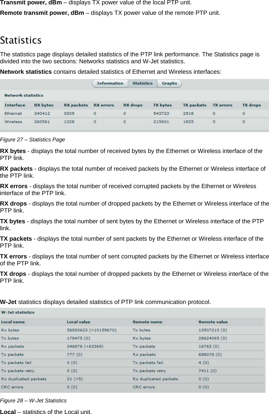  LigoWave Page 25 Transmit power, dBm – displays TX power value of the local PTP unit.  Remote transmit power, dBm – displays TX power value of the remote PTP unit.   Statistics The statistics page displays detailed statistics of the PTP link performance. The Statistics page is divided into the two sections: Networks statistics and W-Jet statistics.  Network statistics contains detailed statistics of Ethernet and Wireless interfaces:   Figure 27 – Statistics Page RX bytes - displays the total number of received bytes by the Ethernet or Wireless interface of the PTP link.  RX packets - displays the total number of received packets by the Ethernet or Wireless interface of the PTP link.  RX errors - displays the total number of received corrupted packets by the Ethernet or Wireless interface of the PTP link.  RX drops - displays the total number of dropped packets by the Ethernet or Wireless interface of the PTP link.  TX bytes - displays the total number of sent bytes by the Ethernet or Wireless interface of the PTP link.  TX packets - displays the total number of sent packets by the Ethernet or Wireless interface of the PTP link.  TX errors - displays the total number of sent corrupted packets by the Ethernet or Wireless interface of the PTP link.  TX drops - displays the total number of dropped packets by the Ethernet or Wireless interface of the PTP link.   W-Jet statistics displays detailed statistics of PTP link communication protocol.   Figure 28 – W-Jet Statistics Local – statistics of the Local unit.  