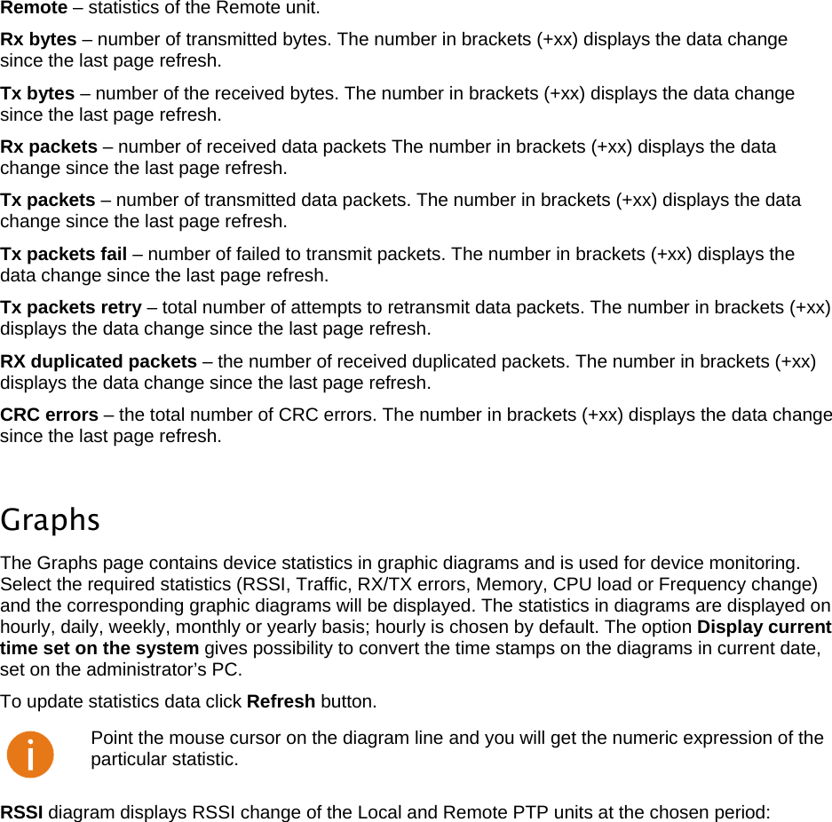  LigoWave Page 26 Remote – statistics of the Remote unit.  Rx bytes – number of transmitted bytes. The number in brackets (+xx) displays the data change since the last page refresh.  Tx bytes – number of the received bytes. The number in brackets (+xx) displays the data change since the last page refresh.  Rx packets – number of received data packets The number in brackets (+xx) displays the data change since the last page refresh.  Tx packets – number of transmitted data packets. The number in brackets (+xx) displays the data change since the last page refresh.  Tx packets fail – number of failed to transmit packets. The number in brackets (+xx) displays the data change since the last page refresh.  Tx packets retry – total number of attempts to retransmit data packets. The number in brackets (+xx) displays the data change since the last page refresh.  RX duplicated packets – the number of received duplicated packets. The number in brackets (+xx) displays the data change since the last page refresh.  CRC errors – the total number of CRC errors. The number in brackets (+xx) displays the data change since the last page refresh.   Graphs The Graphs page contains device statistics in graphic diagrams and is used for device monitoring. Select the required statistics (RSSI, Traffic, RX/TX errors, Memory, CPU load or Frequency change) and the corresponding graphic diagrams will be displayed. The statistics in diagrams are displayed on hourly, daily, weekly, monthly or yearly basis; hourly is chosen by default. The option Display current time set on the system gives possibility to convert the time stamps on the diagrams in current date, set on the administrator’s PC. To update statistics data click Refresh button.   Point the mouse cursor on the diagram line and you will get the numeric expression of the particular statistic. RSSI diagram displays RSSI change of the Local and Remote PTP units at the chosen period:  