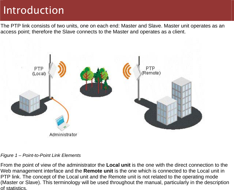  LigoWave Page 7 The PTP link consists of two units, one on each end: Master and Slave. Master unit operates as an access point; therefore the Slave connects to the Master and operates as a client.  Figure 1 – Point-to-Point Link Elements From the point of view of the administrator the Local unit is the one with the direct connection to the Web management interface and the Remote unit is the one which is connected to the Local unit in PTP link. The concept of the Local unit and the Remote unit is not related to the operating mode (Master or Slave). This terminology will be used throughout the manual, particularly in the description of statistics. Introduction 