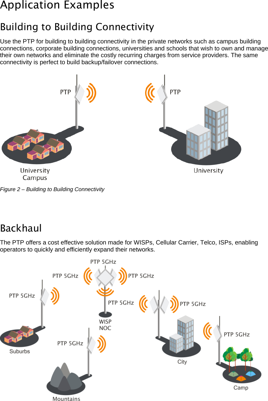  LigoWave Page 8  Application Examples Building to Building Connectivity Use the PTP for building to building connectivity in the private networks such as campus building connections, corporate building connections, universities and schools that wish to own and manage their own networks and eliminate the costly recurring charges from service providers. The same connectivity is perfect to build backup/failover connections.  Figure 2 – Building to Building Connectivity   Backhaul The PTP offers a cost effective solution made for WISPs, Cellular Carrier, Telco, ISPs, enabling operators to quickly and efficiently expand their networks.   