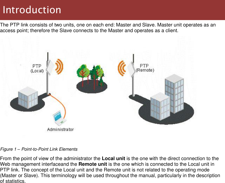  LigoWave Page 8 The PTP link consists of two units, one on each end: Master and Slave. Master unit operates as an access point; therefore the Slave connects to the Master and operates as a client.  Figure 1 – Point-to-Point Link Elements From the point of view of the administrator the Local unit is the one with the direct connection to the Web management interfaceand the Remote unit is the one which is connected to the Local unit in PTP link. The concept of the Local unit and the Remote unit is not related to the operating mode (Master or Slave). This terminology will be used throughout the manual, particularly in the description of statistics.    Introduction 