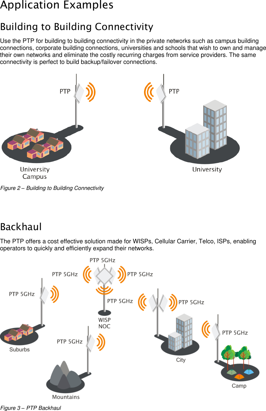  LigoWave Page 9 Application Examples Building to Building Connectivity Use the PTP for building to building connectivity in the private networks such as campus building connections, corporate building connections, universities and schools that wish to own and manage their own networks and eliminate the costly recurring charges from service providers. The same connectivity is perfect to build backup/failover connections.  Figure 2 – Building to Building Connectivity   Backhaul The PTP offers a cost effective solution made for WISPs, Cellular Carrier, Telco, ISPs, enabling operators to quickly and efficiently expand their networks.   Figure 3 – PTP Backhaul 