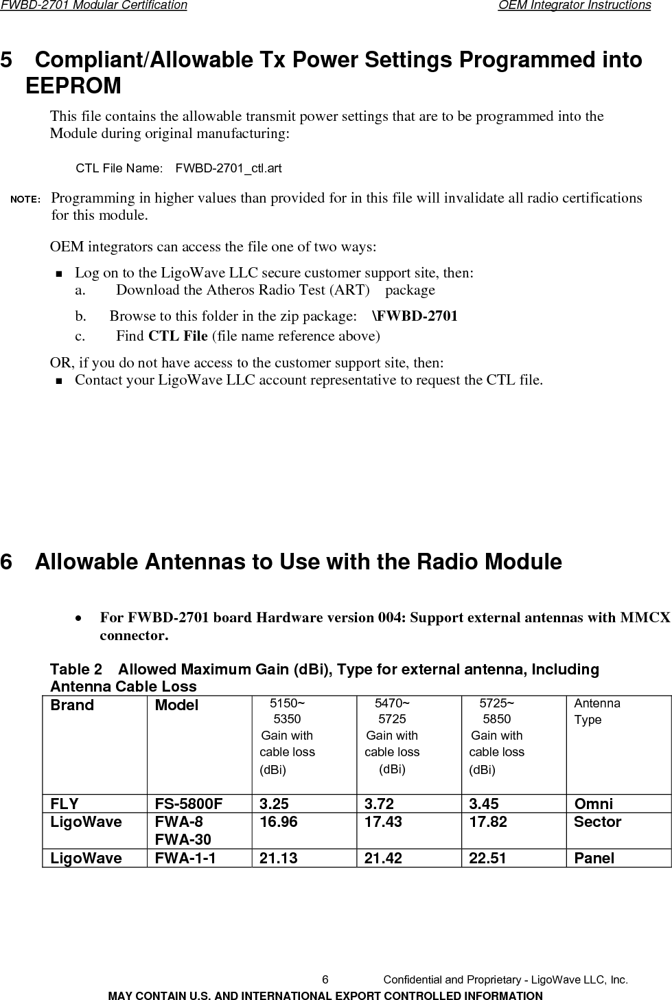        FWBD-2701 Modular Certification  OEM Integrator Instructions5  Compliant/Allowable Tx Power Settings Programmed into EEPROM  This file contains the allowable transmit power settings that are to be programmed into the Module during original manufacturing: CTL File Name:    FWBD-2701_ctl.artNOTE:  Programming in higher values than provided for in this file will invalidate all radio certifications for this module. OEM integrators can access the file one of two ways:Log on to the LigoWave LLC secure customer support site, then: a.        Download the Atheros Radio Test (ART)    package b.      Browse to this folder in the zip package:   \FWBD-2701c.    Find CTL File (file name reference above) OR, if you do not have access to the customer support site, then: Contact your LigoWave LLC account representative to request the CTL file.  For FWBD-2701 board Hardware version 004: Support external antennas with MMCXconnector. Table 2    Allowed Maximum Gain (dBi), Type for external antenna, Including Antenna Cable Loss Brand Model 5150~ 5350 Gain with cable loss (dBi) 5470~ 5725 Gain with cable loss (dBi)  5725~ 5850 Gain with cable loss (dBi) Antenna Type FLY FS-5800F 3.25 3.72 3.45 OmniLigoWave FWA-8  FWA-30  16.96 17.43 17.82 SectorLigoWave FWA-1-1  21.13 21.42 22.51  Panel     6  Confidential and Proprietary - LigoWave LLC, Inc. MAY CONTAIN U.S. AND INTERNATIONAL EXPORT CONTROLLED INFORMATION 6    Allowable Antennas to Use with the Radio Module   