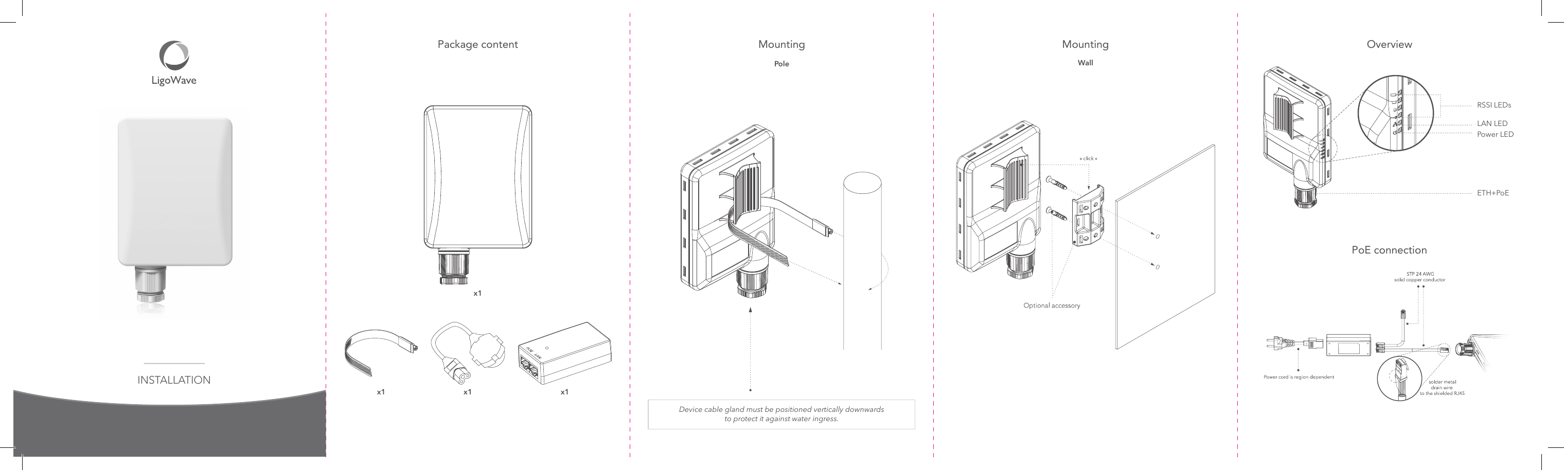 LigoDLB 5-15ac, LigoDLB 5-15nINSTALLATIONPackage content OverviewMounting MountingWallPolex1x1 x1 x1Device cable gland must be positioned vertically downwards to protect it against water ingress.PoE connectionRSSI LEDsLAN LEDPower LEDETH+PoE