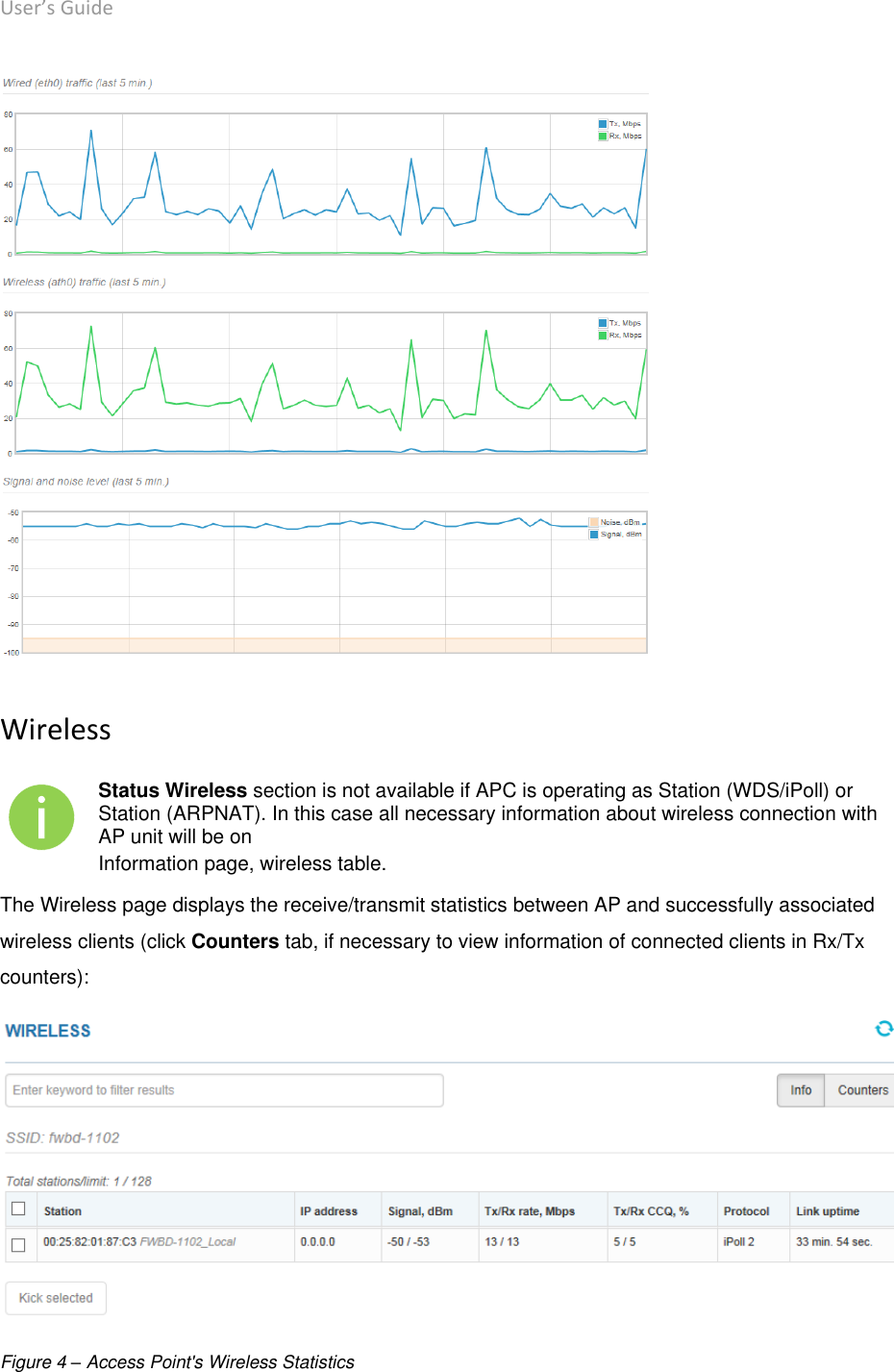User’s Guide deliberant Page 16  Wireless  Status Wireless section is not available if APC is operating as Station (WDS/iPoll) or Station (ARPNAT). In this case all necessary information about wireless connection with AP unit will be on  Information page, wireless table.  The Wireless page displays the receive/transmit statistics between AP and successfully associated wireless clients (click Counters tab, if necessary to view information of connected clients in Rx/Tx counters):  Figure 4 – Access Point&apos;s Wireless Statistics 
