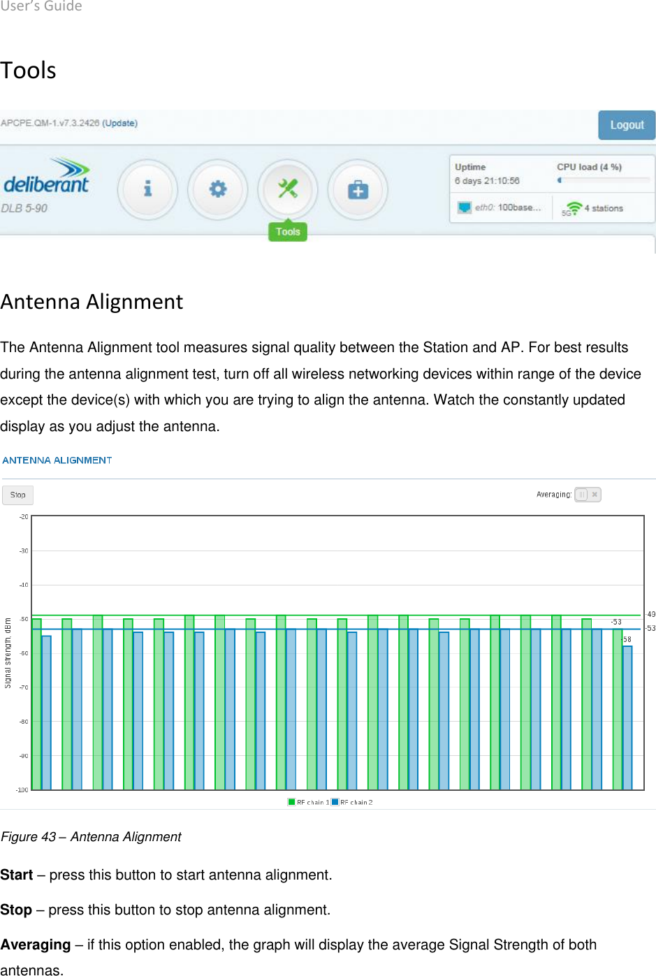 User’s Guide deliberant Page 52 Tools  Antenna Alignment The Antenna Alignment tool measures signal quality between the Station and AP. For best results during the antenna alignment test, turn off all wireless networking devices within range of the device except the device(s) with which you are trying to align the antenna. Watch the constantly updated display as you adjust the antenna.  Figure 43 – Antenna Alignment Start – press this button to start antenna alignment. Stop – press this button to stop antenna alignment. Averaging – if this option enabled, the graph will display the average Signal Strength of both antennas.  