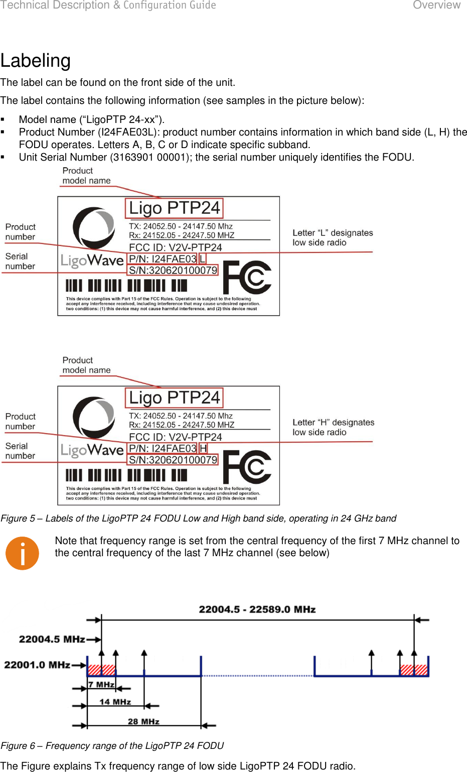 Technical Description &amp; Configuration Guide  Overview  LigoWave  Page 13 Labeling The label can be found on the front side of the unit. The label contains the following information (see samples in the picture below):  LigoPTP 24-   Product Number (I24FAE03L): product number contains information in which band side (L, H) the FODU operates. Letters A, B, C or D indicate specific subband.   Unit Serial Number (3163901 00001); the serial number uniquely identifies the FODU.  Figure 5 – Labels of the LigoPTP 24 FODU Low and High band side, operating in 24 GHz band   Note that frequency range is set from the central frequency of the first 7 MHz channel to the central frequency of the last 7 MHz channel (see below)   Figure 6 – Frequency range of the LigoPTP 24 FODU The Figure explains Tx frequency range of low side LigoPTP 24 FODU radio.  