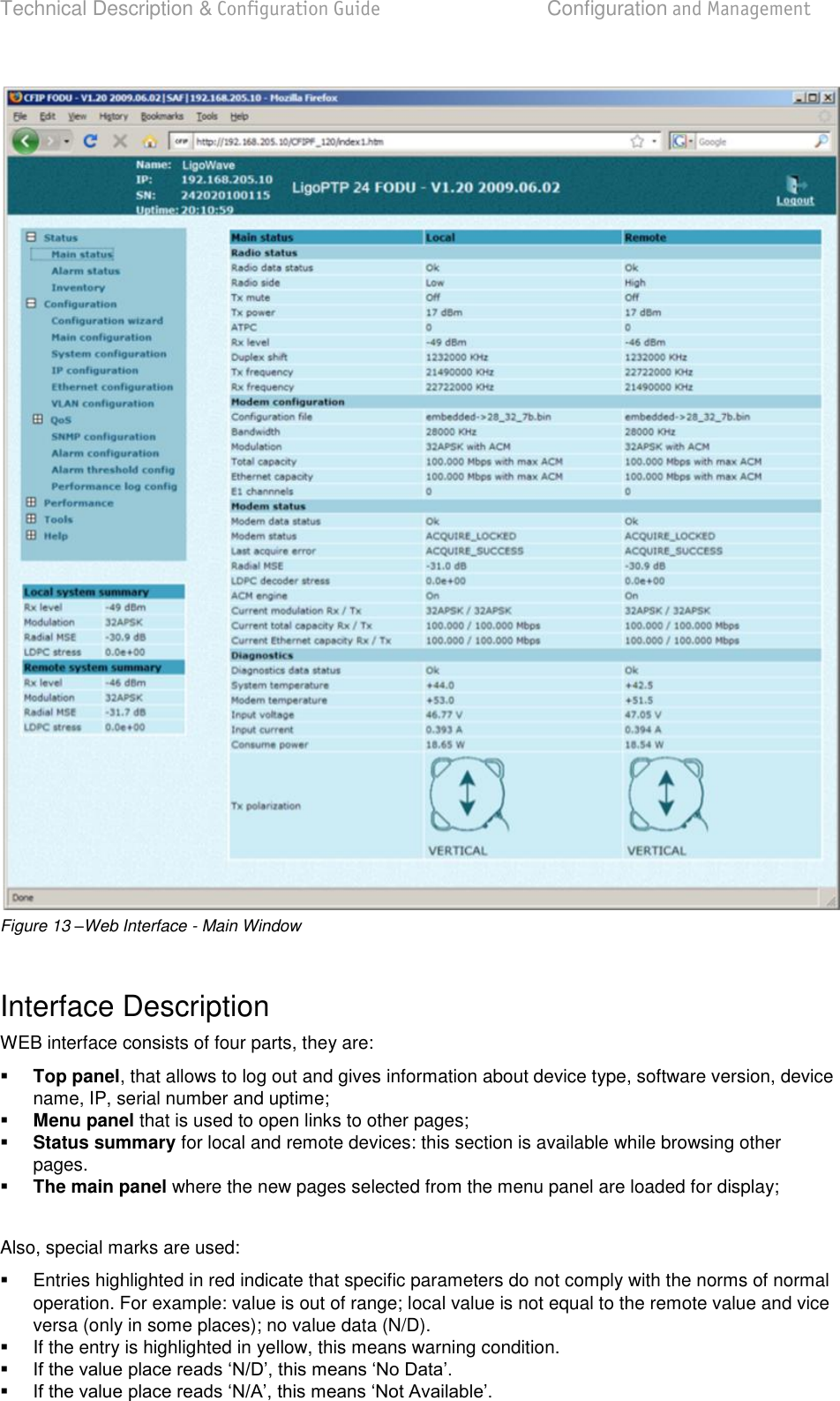 Technical Description &amp; Configuration Guide  Configuration and Management  LigoWave  Page 21  Figure 13 –Web Interface - Main Window  Interface Description WEB interface consists of four parts, they are:   Top panel, that allows to log out and gives information about device type, software version, device name, IP, serial number and uptime;  Menu panel that is used to open links to other pages;  Status summary for local and remote devices: this section is available while browsing other pages.  The main panel where the new pages selected from the menu panel are loaded for display;  Also, special marks are used:   Entries highlighted in red indicate that specific parameters do not comply with the norms of normal operation. For example: value is out of range; local value is not equal to the remote value and vice versa (only in some places); no value data (N/D).   If the entry is highlighted in yellow, this means warning condition.      