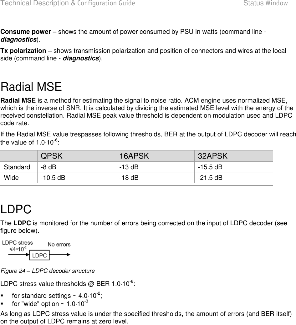 Technical Description &amp; Configuration Guide  Status Window  LigoWave  Page 34 Consume power  shows the amount of power consumed by PSU in watts (command line - diagnostics). Tx polarization – shows transmission polarization and position of connectors and wires at the local side (command line - diagnostics).  Radial MSE Radial MSE is a method for estimating the signal to noise ratio. ACM engine uses normalized MSE, which is the inverse of SNR. It is calculated by dividing the estimated MSE level with the energy of the received constellation. Radial MSE peak value threshold is dependent on modulation used and LDPC code rate.  If the Radial MSE value trespasses following thresholds, BER at the output of LDPC decoder will reach the value of 1.010-6:  QPSK 16APSK 32APSK Standard -8 dB -13 dB -15.5 dB Wide -10.5 dB -18 dB -21.5 dB  LDPC The LDPC is monitored for the number of errors being corrected on the input of LDPC decoder (see figure below).   Figure 24 – LDPC decoder structure LDPC stress value thresholds @ BER 1.010-6:   for standard settings ~ 4.010-2;   for &quot;wide&quot; option ~ 1.010-3 As long as LDPC stress value is under the specified thresholds, the amount of errors (and BER itself) on the output of LDPC remains at zero level.    