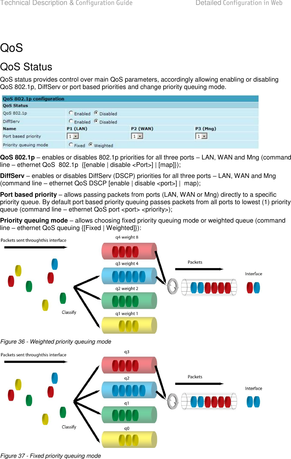 Technical Description &amp; Configuration Guide  Detailed Configuration in Web  LigoWave  Page 54  QoS QoS Status QoS status provides control over main QoS parameters, accordingly allowing enabling or disabling QoS 802.1p, DiffServ or port based priorities and change priority queuing mode.  QoS 802.1p  enables or disables 802.1p priorities for all three ports  LAN, WAN and Mng (command line  ethernet QoS  802.1p  {[enable | disable &lt;Port&gt;] | [map]}); DiffServ  enables or disables DiffServ (DSCP) priorities for all three ports  LAN, WAN and Mng (command line  ethernet QoS DSCP [enable | disable &lt;port&gt;] |  map); Port based priority  allows passing packets from ports (LAN, WAN or Mng) directly to a specific priority queue. By default port based priority queuing passes packets from all ports to lowest (1) priority queue (command line  ethernet QoS port &lt;port&gt; &lt;priority&gt;); Priority queuing mode  allows choosing fixed priority queuing mode or weighted queue (command line  ethernet QoS queuing {[Fixed | Weighted]}):  Figure 36 - Weighted priority queuing mode  Figure 37 - Fixed priority queuing mode  