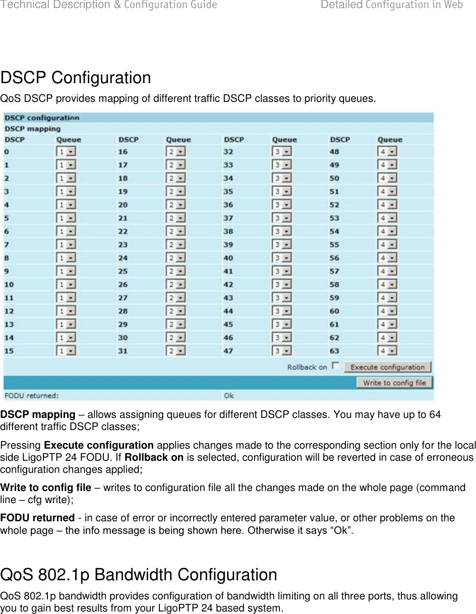 Technical Description &amp; Configuration Guide  Detailed Configuration in Web  LigoWave  Page 56  DSCP Configuration QoS DSCP provides mapping of different traffic DSCP classes to priority queues.  DSCP mapping  allows assigning queues for different DSCP classes. You may have up to 64 different traffic DSCP classes; Pressing Execute configuration applies changes made to the corresponding section only for the local side LigoPTP 24 FODU. If Rollback on is selected, configuration will be reverted in case of erroneous configuration changes applied; Write to config file  writes to configuration file all the changes made on the whole page (command line  cfg write); FODU returned - in case of error or incorrectly entered parameter value, or other problems on the whole page    QoS 802.1p Bandwidth Configuration QoS 802.1p bandwidth provides configuration of bandwidth limiting on all three ports, thus allowing you to gain best results from your LigoPTP 24 based system. 