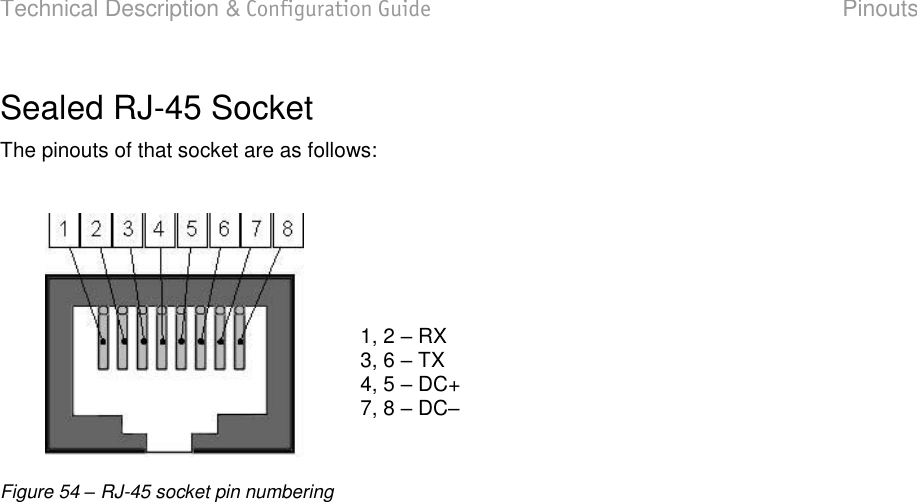 Technical Description &amp; Configuration Guide  Pinouts  LigoWave  Page 88 Sealed RJ-45 Socket The pinouts of that socket are as follows:         Figure 54 – RJ-45 socket pin numbering   1, 2  RX  3, 6  TX  4, 5  DC+  7, 8  DC 