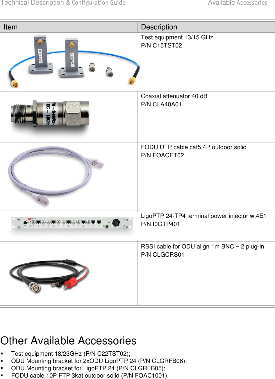 Technical Description &amp; Configuration Guide  Available Accessories  LigoWave  Page 92 Item Description  Test equipment 13/15 GHz P/N C15TST02  Coaxial attenuator 40 dB P/N CLA40A01  FODU UTP cable cat5 4P outdoor solid P/N FOACET02  LigoPTP 24-TP4 terminal power injector w.4E1 P/N I0GTP401  -in P/N CLGCRS01   Other Available Accessories   Test equipment 18/23GHz (P/N C22TST02);   ODU Mounting bracket for 2xODU LigoPTP 24 (P/N CLGRFB06);   ODU Mounting bracket for LigoPTP 24 (P/N CLGRFB05);   FODU cable 10P FTP 3kat outdoor solid (P/N FOAC1001).     