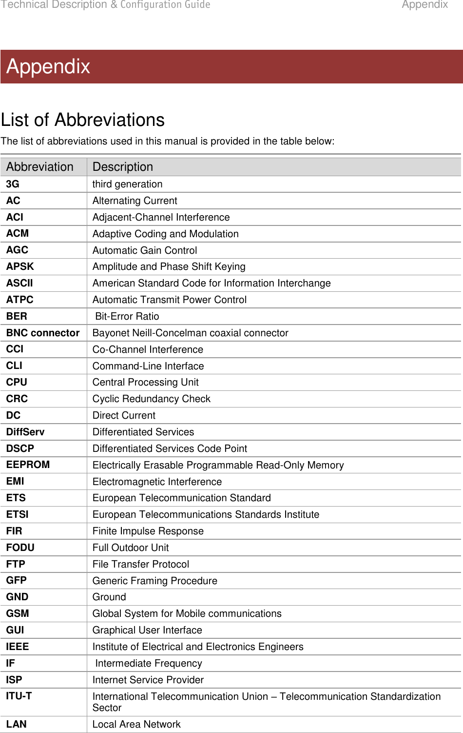 Technical Description &amp; Configuration Guide  Appendix  LigoWave  Page 93   List of Abbreviations The list of abbreviations used in this manual is provided in the table below: Abbreviation Description 3G third generation AC Alternating Current ACI Adjacent-Channel Interference ACM Adaptive Coding and Modulation AGC Automatic Gain Control APSK Amplitude and Phase Shift Keying ASCII American Standard Code for Information Interchange ATPC Automatic Transmit Power Control BER  Bit-Error Ratio BNC connector Bayonet Neill-Concelman coaxial connector CCI Co-Channel Interference CLI Command-Line Interface CPU Central Processing Unit CRC Cyclic Redundancy Check DC Direct Current DiffServ Differentiated Services DSCP Differentiated Services Code Point EEPROM Electrically Erasable Programmable Read-Only Memory EMI Electromagnetic Interference ETS European Telecommunication Standard ETSI European Telecommunications Standards Institute FIR Finite Impulse Response FODU Full Outdoor Unit FTP File Transfer Protocol GFP Generic Framing Procedure GND Ground GSM Global System for Mobile communications GUI  Graphical User Interface IEEE Institute of Electrical and Electronics Engineers IF  Intermediate Frequency ISP Internet Service Provider ITU-T International Telecommunication Union  Telecommunication Standardization Sector LAN Local Area Network Appendix 