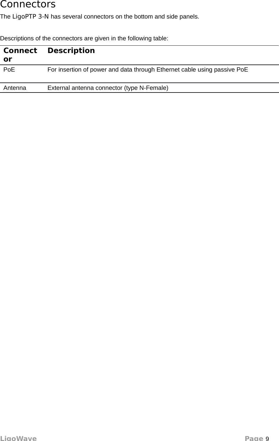 ConnectorsThe LigoPTP 3-N has several connectors on the bottom and side panels. Descriptions of the connectors are given in the following table:ConnectorDescriptionPoE For insertion of power and data through Ethernet cable using passive PoEAntenna External antenna connector (type N-Female)LigoWave Page 9