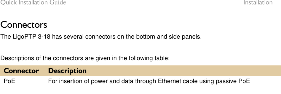 Quick Installation Guide  Installation LigoWave Page 8 Connectors The LigoPTP 3-18 has several connectors on the bottom and side panels.   Descriptions of the connectors are given in the following table: Connector Description PoE For insertion of power and data through Ethernet cable using passive PoE        