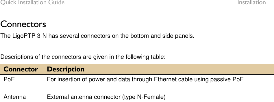 Quick Installation Guide  Installation LigoWave Page 8 Connectors The LigoPTP 3-N has several connectors on the bottom and side panels.   Descriptions of the connectors are given in the following table: Connector Description PoE For insertion of power and data through Ethernet cable using passive PoE  Antenna External antenna connector (type N-Female)       