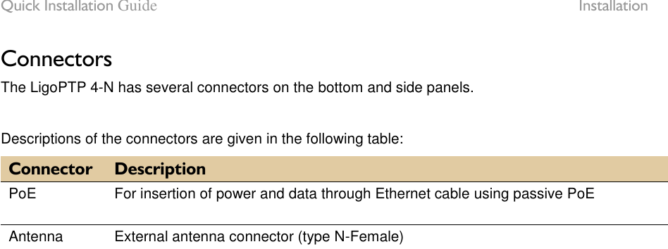 Quick Installation Guide  Installation LigoWave Page 8 Connectors The LigoPTP 4-N has several connectors on the bottom and side panels.   Descriptions of the connectors are given in the following table: Connector Description PoE For insertion of power and data through Ethernet cable using passive PoE  Antenna External antenna connector (type N-Female)       