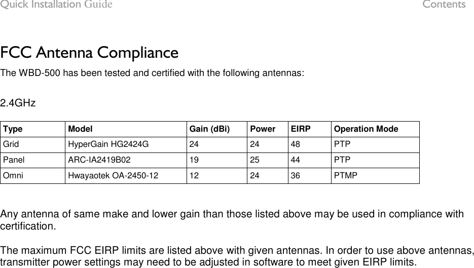 Quick Installation Guide  Contents LigoWave Page 4 FCC Antenna Compliance The WBD-500 has been tested and certified with the following antennas:  2.4GHz  Type Model Gain (dBi) Power EIRP Operation Mode Grid HyperGain HG2424G 24 24 48 PTP Panel ARC-IA2419B02 19 25 44 PTP Omni Hwayaotek OA-2450-12 12 24 36 PTMP   Any antenna of same make and lower gain than those listed above may be used in compliance with certification.   The maximum FCC EIRP limits are listed above with given antennas. In order to use above antennas, transmitter power settings may need to be adjusted in software to meet given EIRP limits.     