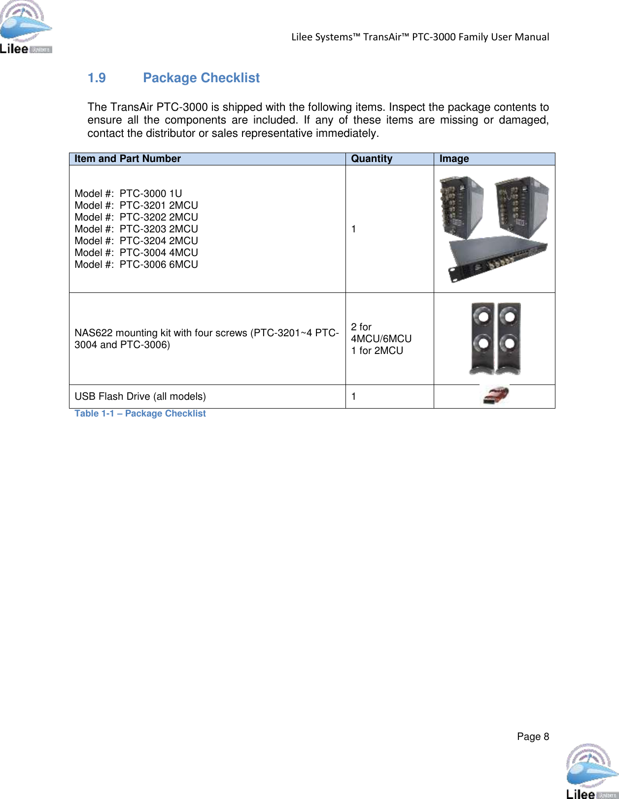 Lilee Systems™ TransAir™ PTC-3000 Family User Manual  Page 8  1.9  Package Checklist  The TransAir PTC-3000 is shipped with the following items. Inspect the package contents to ensure  all  the  components  are  included.  If  any  of  these  items  are  missing  or  damaged, contact the distributor or sales representative immediately.  Item and Part Number Quantity Image Model #:  PTC-3000 1U  Model #:  PTC-3201 2MCU Model #:  PTC-3202 2MCU Model #:  PTC-3203 2MCU Model #:  PTC-3204 2MCU   Model #:  PTC-3004 4MCU  Model #:  PTC-3006 6MCU 1    NAS622 mounting kit with four screws (PTC-3201~4 PTC-3004 and PTC-3006) 2 for 4MCU/6MCU 1 for 2MCU    USB Flash Drive (all models) 1  Table 1-1 – Package Checklist          