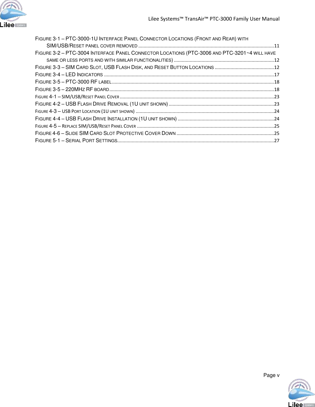 Lilee Systems™ TransAir™ PTC-3000 Family User Manual  Page v  FIGURE 3-1 – PTC-3000-1U INTERFACE PANEL CONNECTOR LOCATIONS (FRONT AND REAR) WITH SIM/USB/RESET PANEL COVER REMOVED ....................................................................................................... 11 FIGURE 3-2 – PTC-3004 INTERFACE PANEL CONNECTOR LOCATIONS (PTC-3006 AND PTC-3201~4 WILL HAVE SAME OR LESS PORTS AND WITH SIMILAR FUNCTIONALITIES) ............................................................................ 12 FIGURE 3-3 – SIM CARD SLOT, USB FLASH DISK, AND RESET BUTTON LOCATIONS ............................................. 12 FIGURE 3-4 – LED INDICATORS ................................................................................................................................. 17 FIGURE 3-5 – PTC-3000 RF LABEL ........................................................................................................................... 18 FIGURE 3-5 – 220MHZ RF BOARD ............................................................................................................................. 18 FIGURE 4-1 – SIM/USB/RESET PANEL COVER ..................................................................................................................... 23 FIGURE 4-2 – USB FLASH DRIVE REMOVAL (1U UNIT SHOWN) ................................................................................ 23 FIGURE 4-3 – USB PORT LOCATION (1U UNIT SHOWN) ......................................................................................................... 24 FIGURE 4-4 – USB FLASH DRIVE INSTALLATION (1U UNIT SHOWN) ......................................................................... 24 FIGURE 4-5 – REPLACE SIM/USB/RESET PANEL COVER ........................................................................................................ 25 FIGURE 4-6 – SLIDE SIM CARD SLOT PROTECTIVE COVER DOWN .......................................................................... 25 FIGURE 5-1 – SERIAL PORT SETTINGS....................................................................................................................... 27   