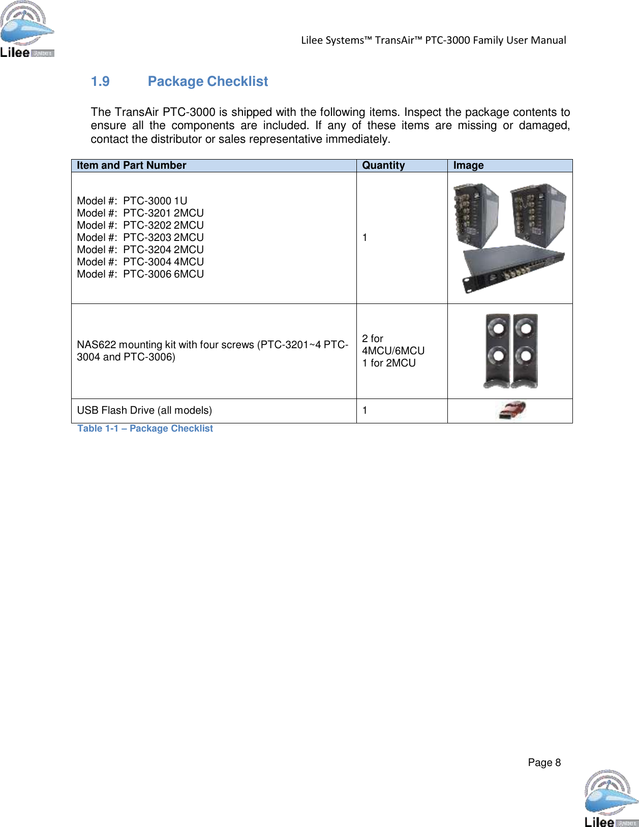   Lilee Systems™ TransAir™ PTC-3000 Family User Manual   Page 8      1.9          Package Checklist   The TransAir PTC-3000 is shipped with the following items. Inspect the package contents to ensure  all  the  components  are  included.  If  any  of  these  items  are  missing or  damaged, contact the distributor or sales representative immediately.  Item and Part Number Quantity Image   Model #:  PTC-3000 1U Model #:  PTC-3201 2MCU Model #:  PTC-3202 2MCU Model #:  PTC-3203 2MCU Model #:  PTC-3204 2MCU Model #:  PTC-3004 4MCU Model #:  PTC-3006 6MCU       1       NAS622 mounting kit with four screws (PTC-3201~4 PTC- 3004 and PTC-3006)    2 for 4MCU/6MCU 1 for 2MCU     USB Flash Drive (all models)  1   Table 1-1 – Package Checklist 