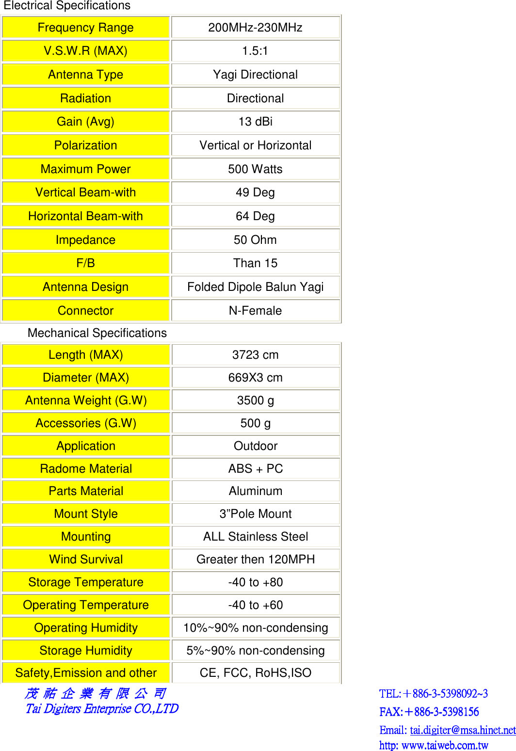 Electrical Specifications Frequency Range    200MHz-230MHz V.S.W.R (MAX)    1.5:1   Antenna Type    Yagi Directional Radiation  Directional Gain (Avg)  13 dBi Polarization  Vertical or Horizontal Maximum Power    500 Watts Vertical Beam-with    49 Deg Horizontal Beam-with    64 Deg Impedance  50 Ohm F/B  Than 15 Antenna Design  Folded Dipole Balun Yagi Connector  N-Female   Mechanical Specifications  Length (MAX)    3723 cm Diameter (MAX)    669X3 cm Antenna Weight (G.W)  3500 g   Accessories (G.W)    500 g   Application  Outdoor   Radome Material    ABS + PC Parts Material    Aluminum   Mount Style    3”Pole Mount   Mounting  ALL Stainless Steel   Wind Survival    Greater then 120MPH   Storage Temperature    -40 to +80   Operating Temperature    -40 to +60 Operating Humidity    10%~90% non-condensing  Storage Humidity    5%~90% non-condensing   Safety,Emission and other  CE, FCC, RoHS,ISO 茂茂茂茂     祐祐祐祐     企企企企     業業業業     有有有有     限限限限     公公公公     司司司司    Tai Digiters Enterprise CO.,LTDTai Digiters Enterprise CO.,LTDTai Digiters Enterprise CO.,LTDTai Digiters Enterprise CO.,LTD TEL:TEL:TEL:TEL:＋＋＋＋886886886886----3333----5398092~35398092~35398092~35398092~3    FAX:FAX:FAX:FAX:＋＋＋＋886886886886----3333----5398156539815653981565398156    Email: Email: Email: Email: tai.digiter@msa.hinet.netai.digiter@msa.hinet.netai.digiter@msa.hinet.netai.digiter@msa.hinet.netttt    http: www.taiweb.com.twhttp: www.taiweb.com.twhttp: www.taiweb.com.twhttp: www.taiweb.com.tw     