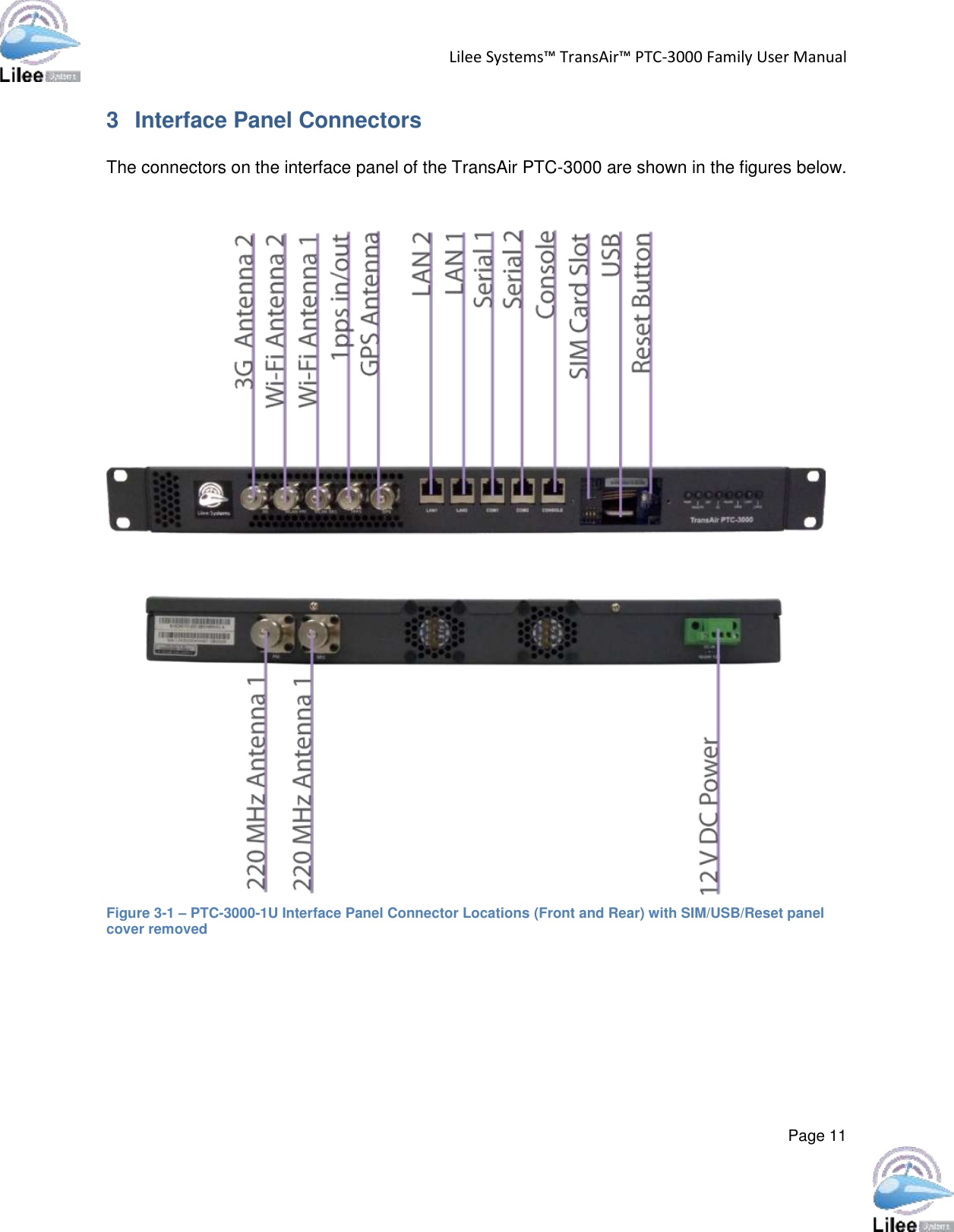 Lilee Systems™ TransAir™ PTC-3000 Family User Manual  Page 11  3  Interface Panel Connectors  The connectors on the interface panel of the TransAir PTC-3000 are shown in the figures below.  Figure 3-1 – PTC-3000-1U Interface Panel Connector Locations (Front and Rear) with SIM/USB/Reset panel cover removed    