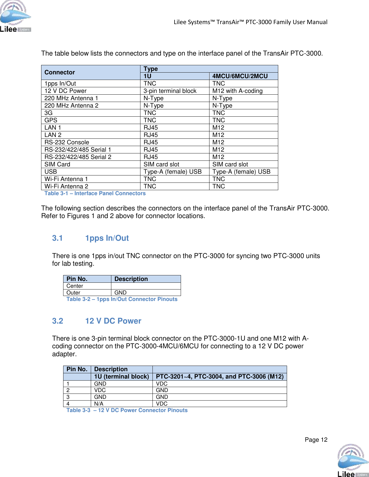 Lilee Systems™ TransAir™ PTC-3000 Family User Manual  Page 12   The table below lists the connectors and type on the interface panel of the TransAir PTC-3000.  Connector Type 1U 4MCU/6MCU/2MCU 1pps In/Out TNC TNC 12 V DC Power 3-pin terminal block M12 with A-coding 220 MHz Antenna 1 N-Type N-Type 220 MHz Antenna 2 N-Type N-Type 3G TNC TNC GPS TNC TNC LAN 1 RJ45 M12 LAN 2 RJ45 M12 RS-232 Console RJ45 M12 RS-232/422/485 Serial 1 RJ45 M12 RS-232/422/485 Serial 2 RJ45 M12 SIM Card SIM card slot SIM card slot USB Type-A (female) USB Type-A (female) USB Wi-Fi Antenna 1 TNC TNC Wi-Fi Antenna 2 TNC TNC Table 3-1 – Interface Panel Connectors  The following section describes the connectors on the interface panel of the TransAir PTC-3000. Refer to Figures 1 and 2 above for connector locations.  3.1 1pps In/Out  There is one 1pps in/out TNC connector on the PTC-3000 for syncing two PTC-3000 units for lab testing.  Pin No. Description Center  Outer GND Table 3-2 – 1pps In/Out Connector Pinouts  3.2  12 V DC Power  There is one 3-pin terminal block connector on the PTC-3000-1U and one M12 with A-coding connector on the PTC-3000-4MCU/6MCU for connecting to a 12 V DC power adapter.  Pin No. Description   1U (terminal block) PTC-3201~4, PTC-3004, and PTC-3006 (M12) 1 GND VDC 2 VDC GND 3 GND GND 4 N/A VDC Table 3-3  – 12 V DC Power Connector Pinouts   