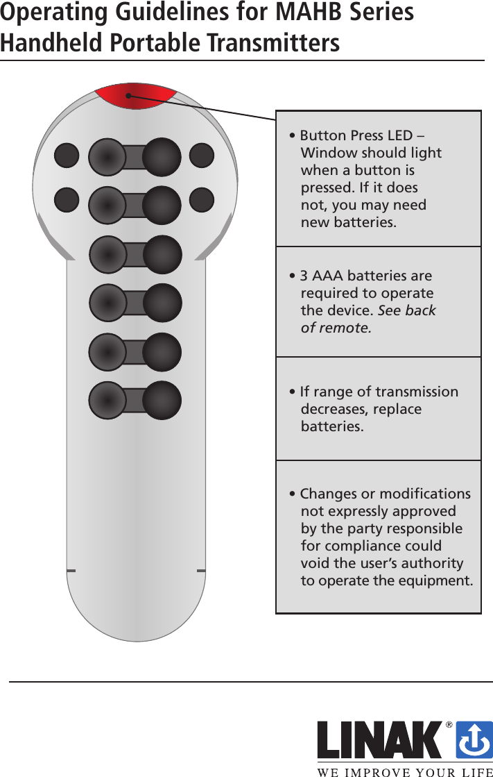 Operating Guidelines for MAHB Series  Handheld Portable Transmitters• Button Press LED –     Window should light      when a button is     pressed. If it does     not, you may need     new batteries.• 3 AAA batteries are     required to operate    the device. See back     of remote.• If range of transmission     decreases, replace     batteries.• Changes or modiﬁcations    not expressly approved     by the party responsible     for compliance could     void the user’s authority     to operate the equipment.