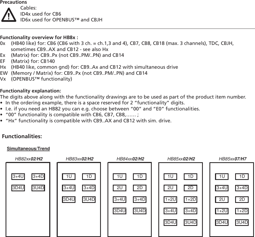 Page 3 of 8 - Linak Linak-Cb14-Users-Manual-  Linak-cb14-users-manual
