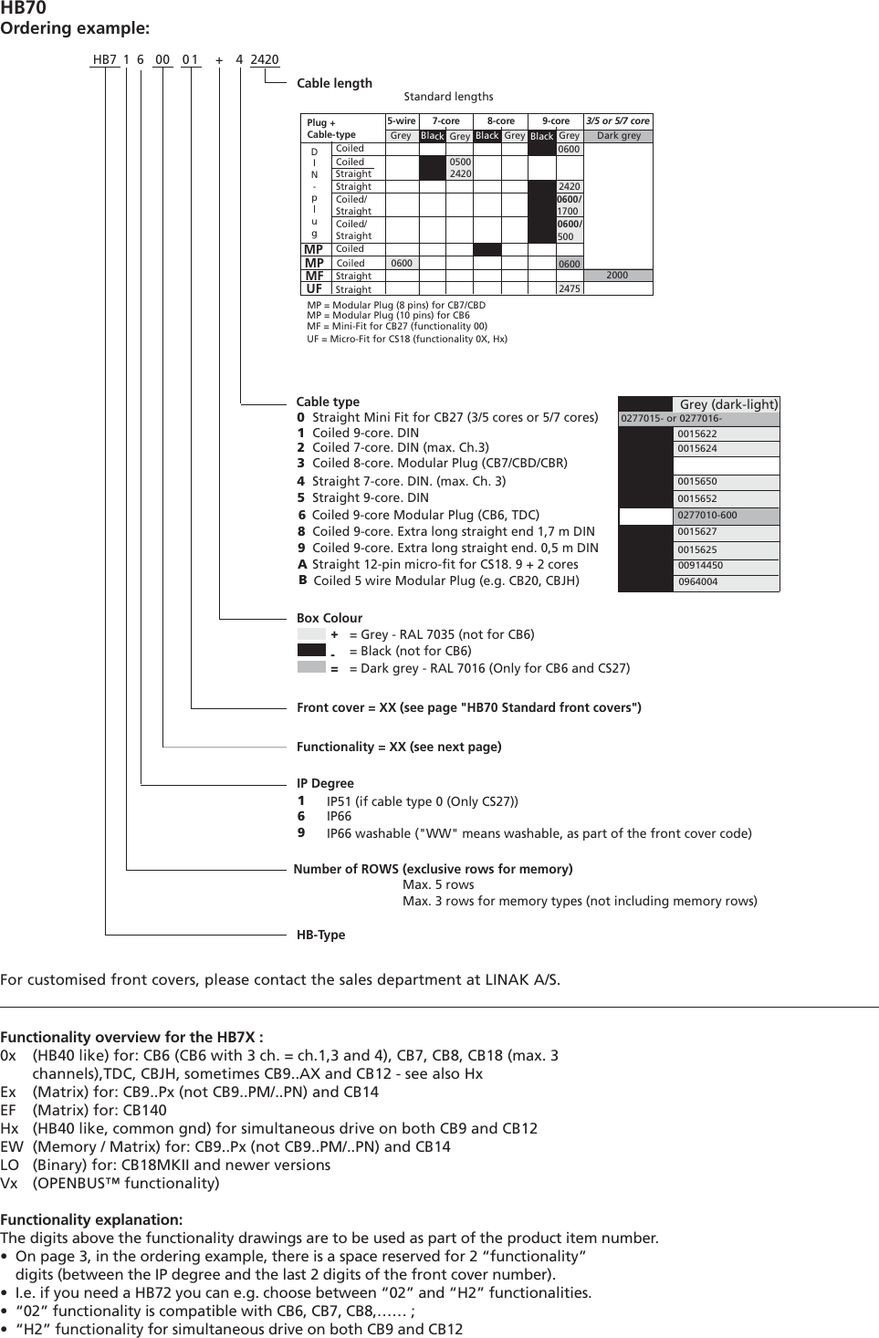 Page 3 of 8 - Linak Linak-Hb70-Users-Manual- HB70_ver_s_eng  Linak-hb70-users-manual